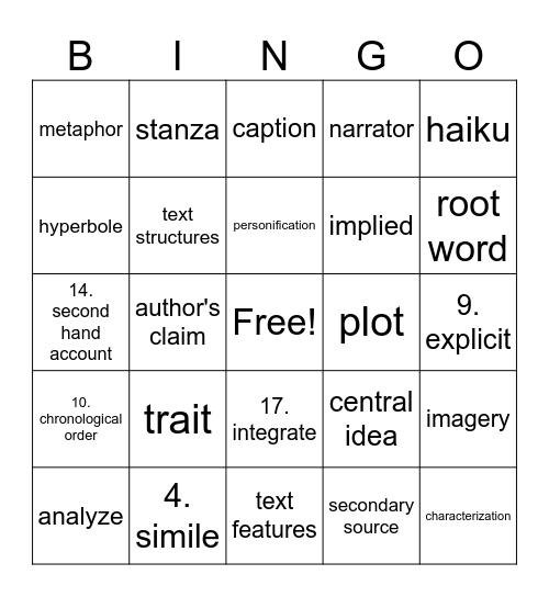5th Grade Reading Vocabulary Bingo Card