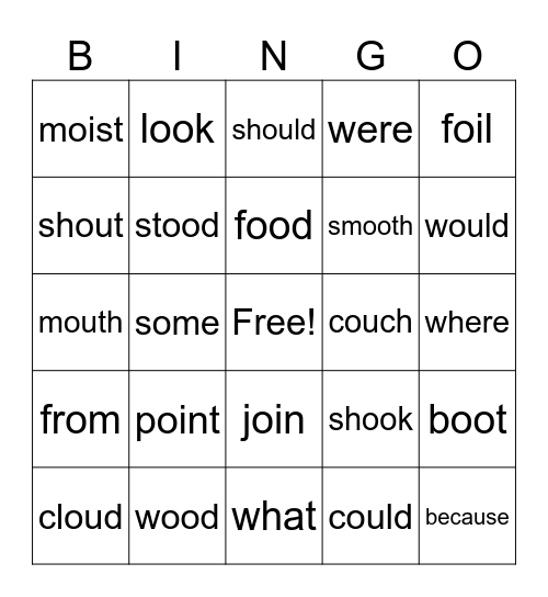 Skills 3 Review Bingo Card