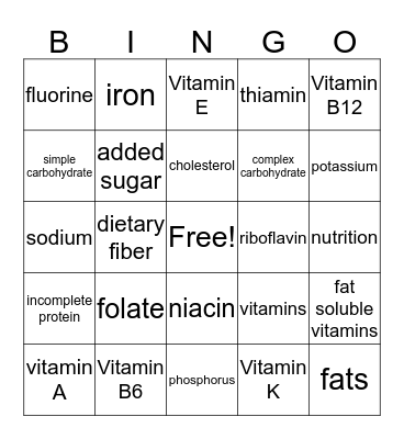 Nutrients Bingo Card