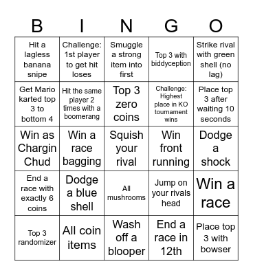 LOCKOUT MK WORLD Bingo Card