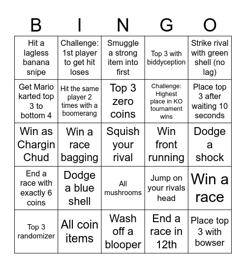 LOCKOUT MK WORLD Bingo Card