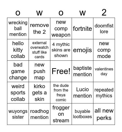 lanes ow bingo Card