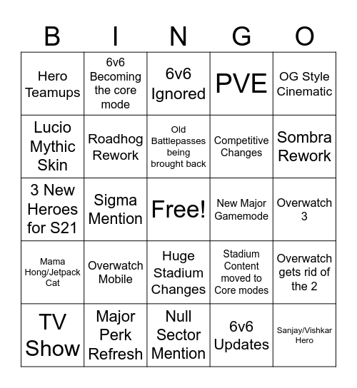 Overwatch Bingo Card