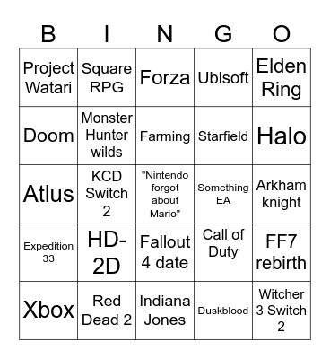 Nintendo Parter Direct 2/5/26 Bingo Card