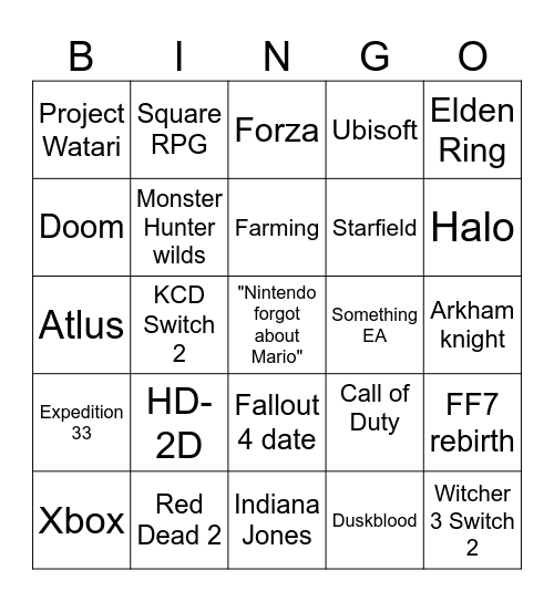 Nintendo Parter Direct 2/5/26 Bingo Card