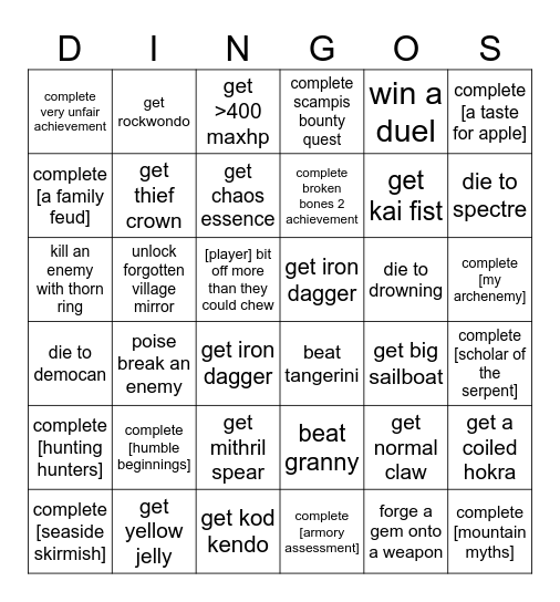 plgrsmmed lockout Bingo Card