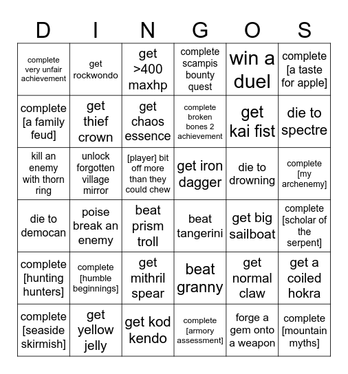 plgrsmmed lockout Bingo Card