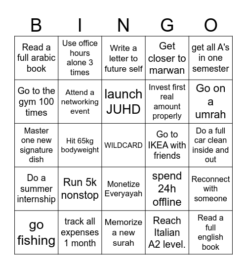 Omar's 2026 BINGO Card