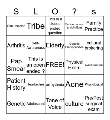 SLO ?/Vocab Word Bingo: a definition will be read. Mark that word if you see it on your page. When you get a diagonal, horiontal or vertical line call VOCAB! Bingo Card