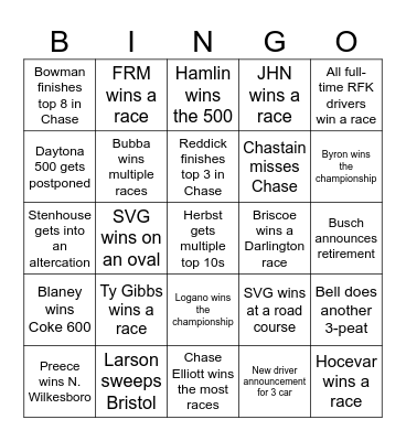 2026 NASCAR Bingo Card Bingo Card
