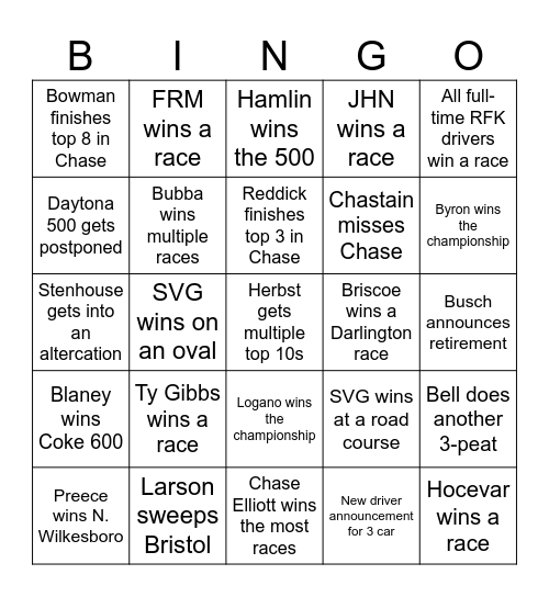 2026 NASCAR Bingo Card Bingo Card
