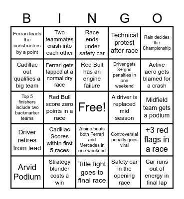 Tawret's F1 Bingo Card