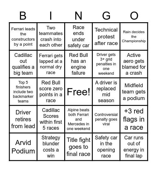 Tawret's F1 Bingo Card