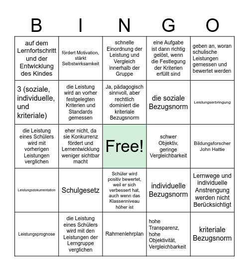 Bingo: Leistungsermittlung und Leistungsbewertung Bingo Card