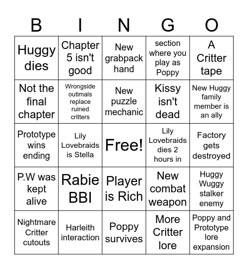 Poppy Playtime chapter 5 predictions Bingo Card