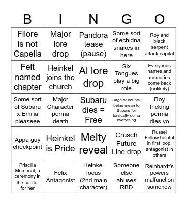 Re:Zero Arc 10 Bingo Card