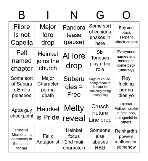 Re:Zero Arc 10 Bingo Card
