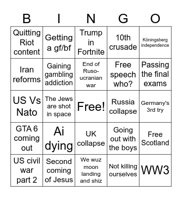 2026 predictions Bingo Card