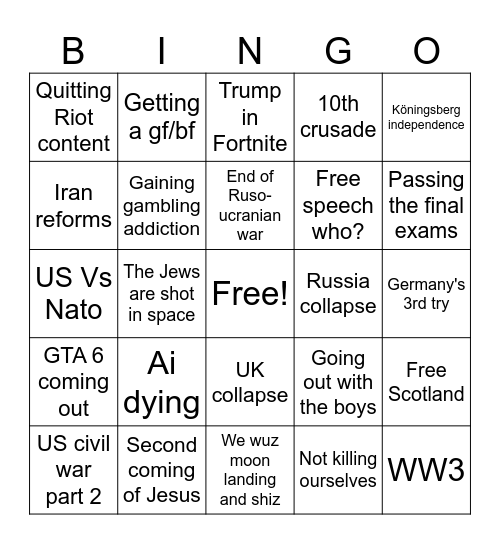 2026 predictions Bingo Card