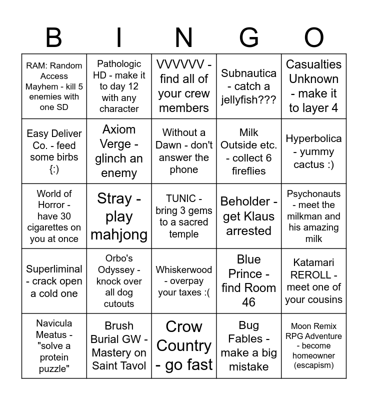 The GAMER in parts unknown Bingo Card