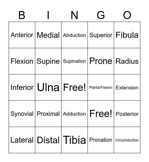 Skeletal Bingo Card