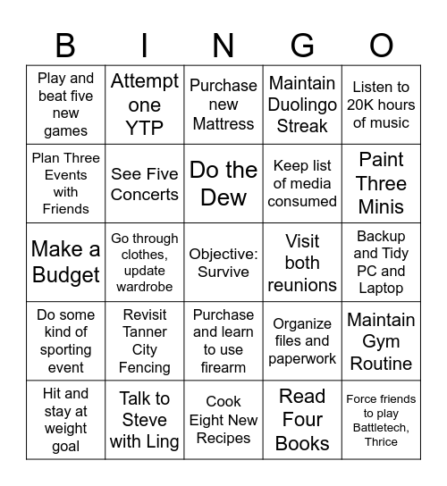 The Amazing Digital Fuckboy's 2026 Bingo Card