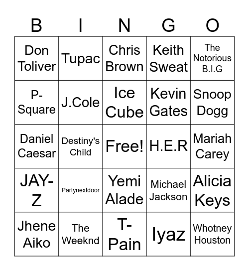 ARTIST BINGO Card