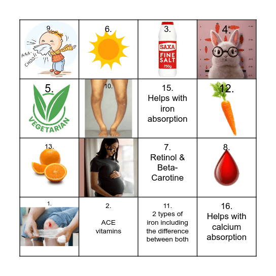 Micronutrients BINGO Card