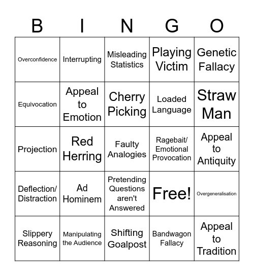 Daniel Haqiqatjou Debate Tactics Bingo Card