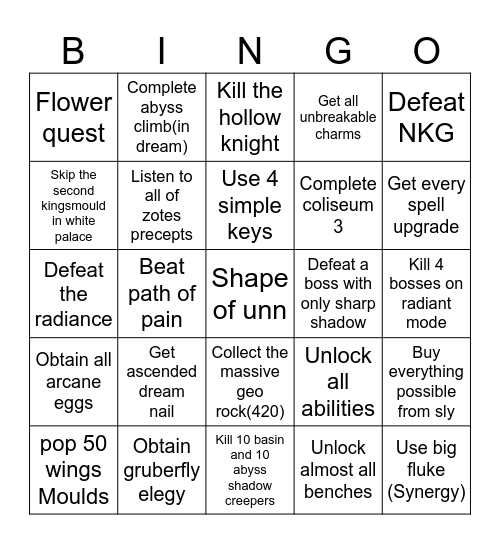 Item sync Bingo Card
