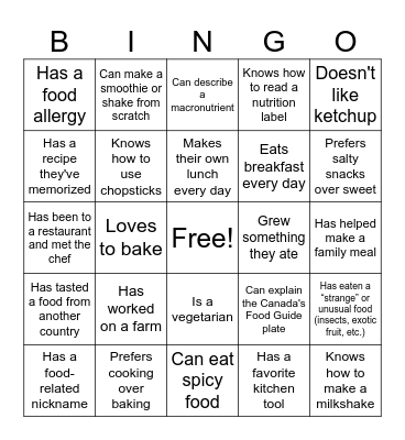 FOOD BINGO Card