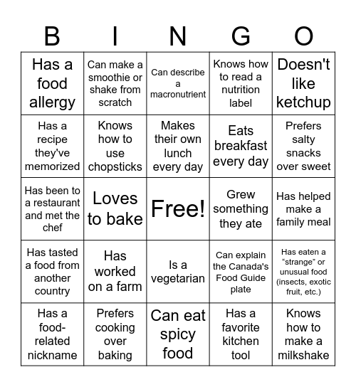 FOOD BINGO Card