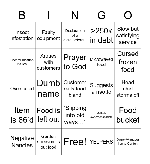 Kitchen Nightmares Bingo Card