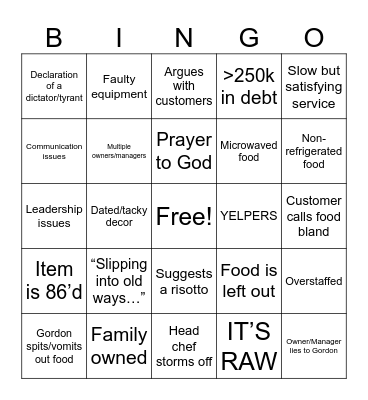 Kitchen Nightmares Bingo Card