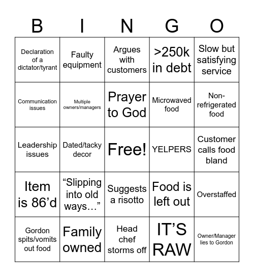 Kitchen Nightmares Bingo Card