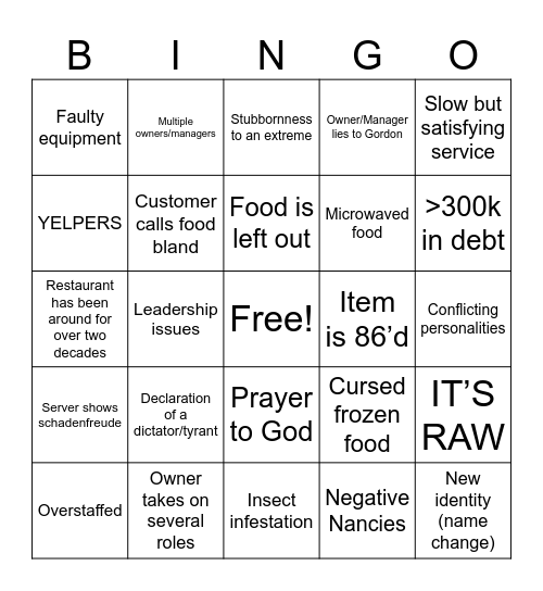 Kitchen Nightmares Bingo Card