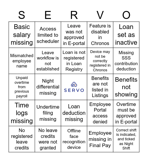 Chatbot BINGO Card