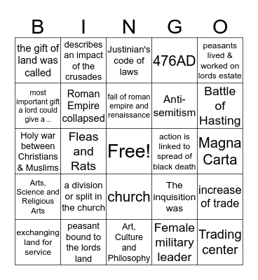 Middle Ages  Bingo Card
