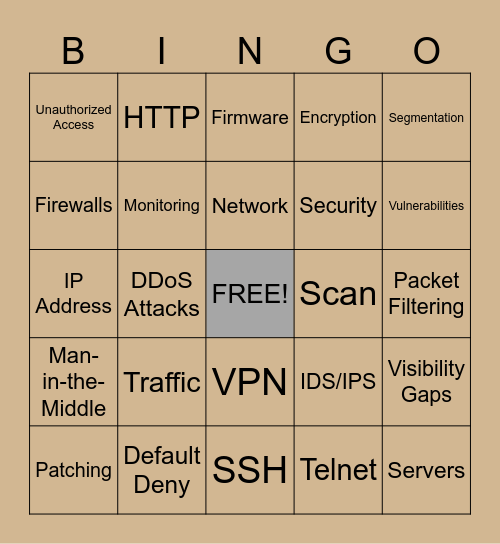 Security Bingo! Bingo Card