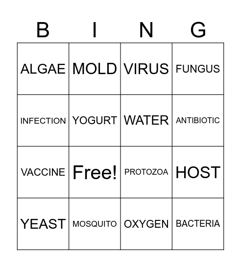 MICROBE Bingo Card