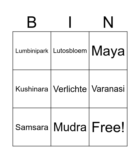 Begrippen Bingo Card