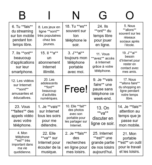 avoir faire aller être Bingo Card