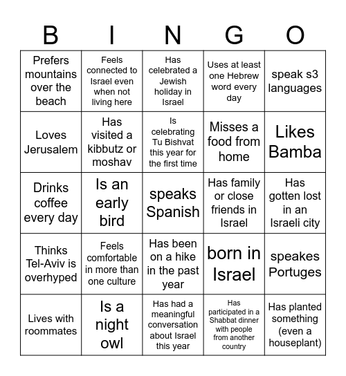 Tu BiShvat celebration Bingo Card