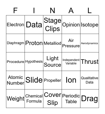 6th Grade Science Final Bingo Card