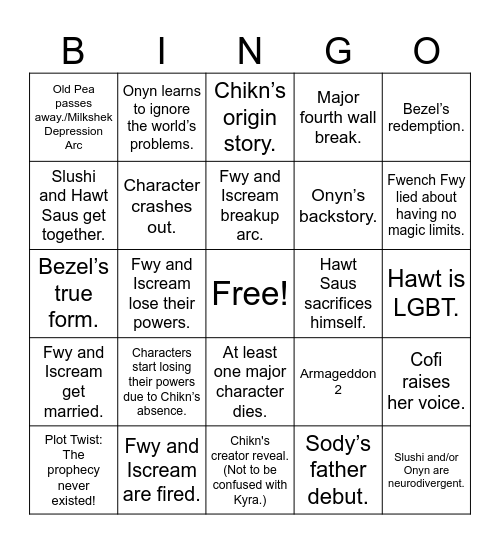 Predictions for Chikn Nuggit Lore Chapter 2 (and otherwise) Bingo Card