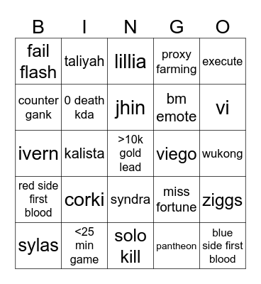 LEC bingo (champs count for picks AND bans) Bingo Card