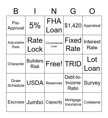 Mortgage Bingo Card