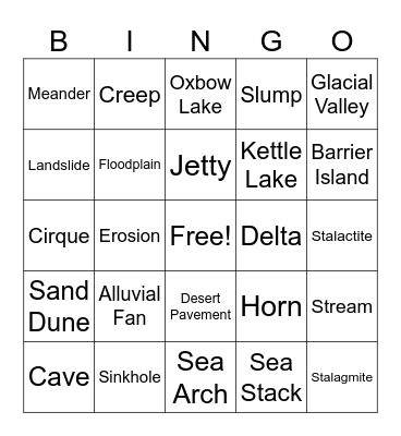 Erosion/Deposition Landforms Bingo Card