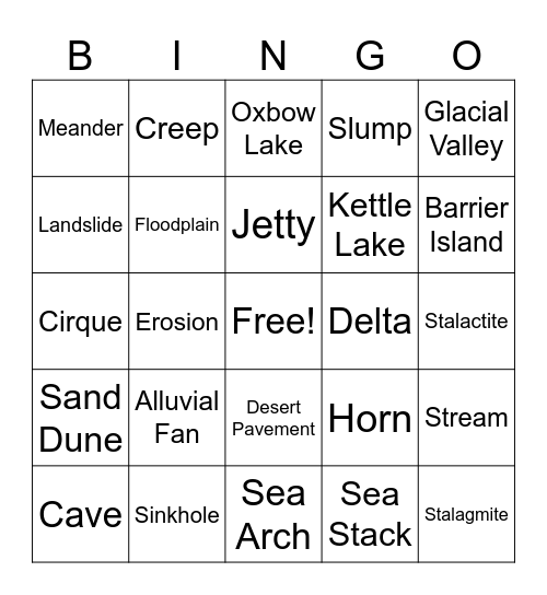 Erosion/Deposition Landforms Bingo Card