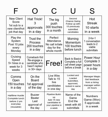 Recruiter Bingo Card